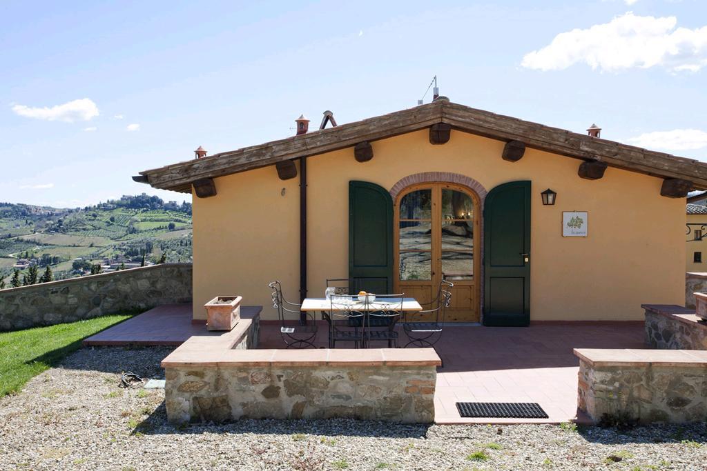 Farm stay Agriturismo Panzanello *