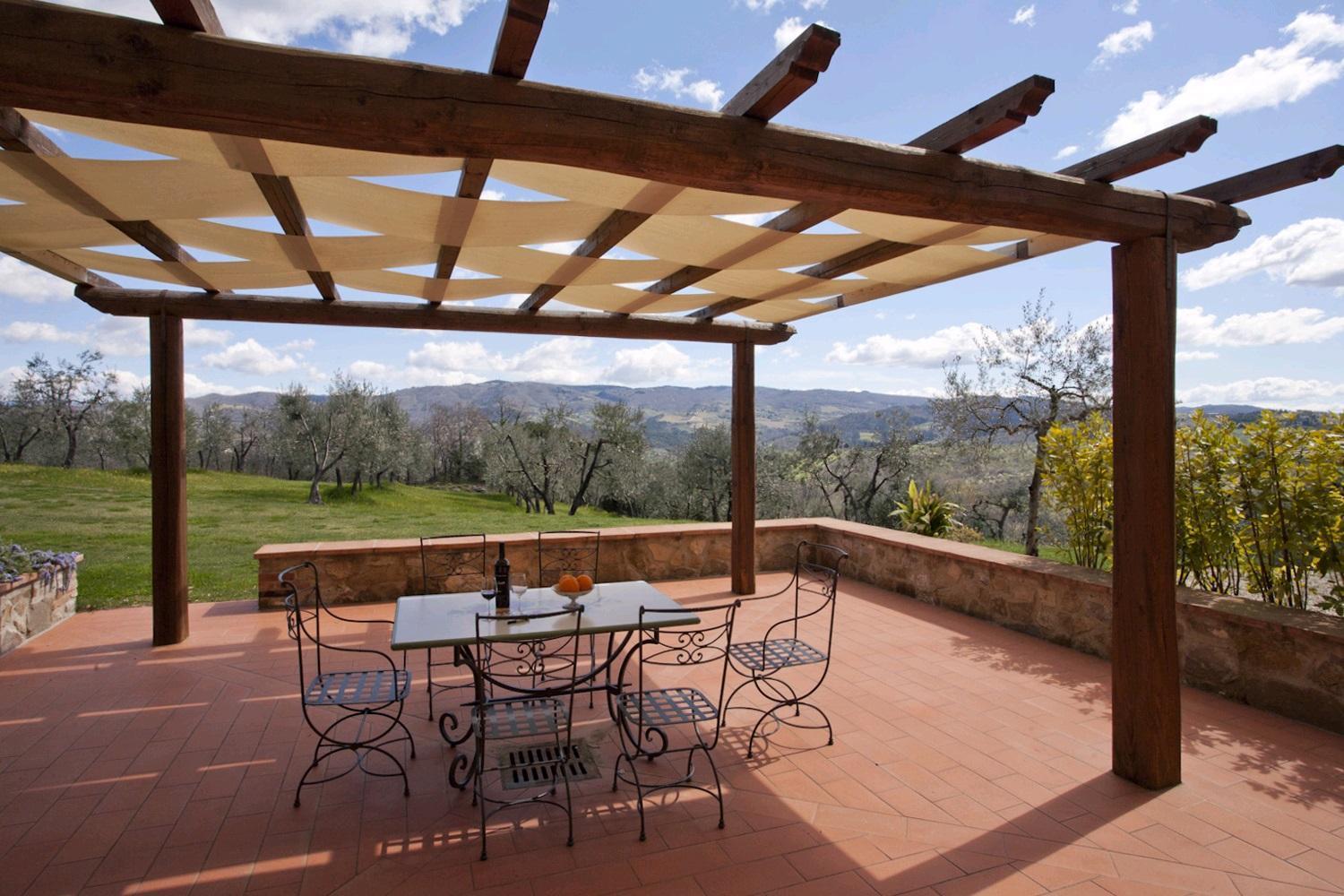 Panzanello Farm stay Panzano in Chianti