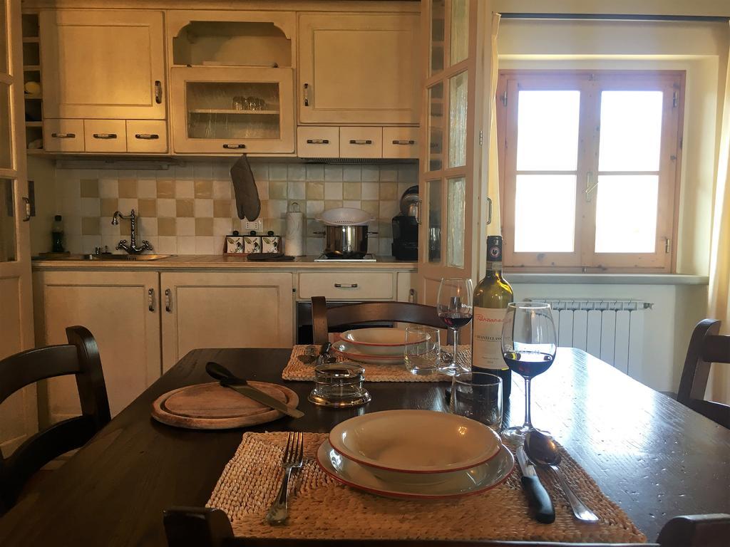 Panzanello Farm stay Panzano in Chianti